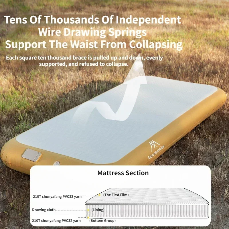 Outdoor Camping Mat - Mountainhiker 2-persoons automatisch opblaasbaar luchtbed voor