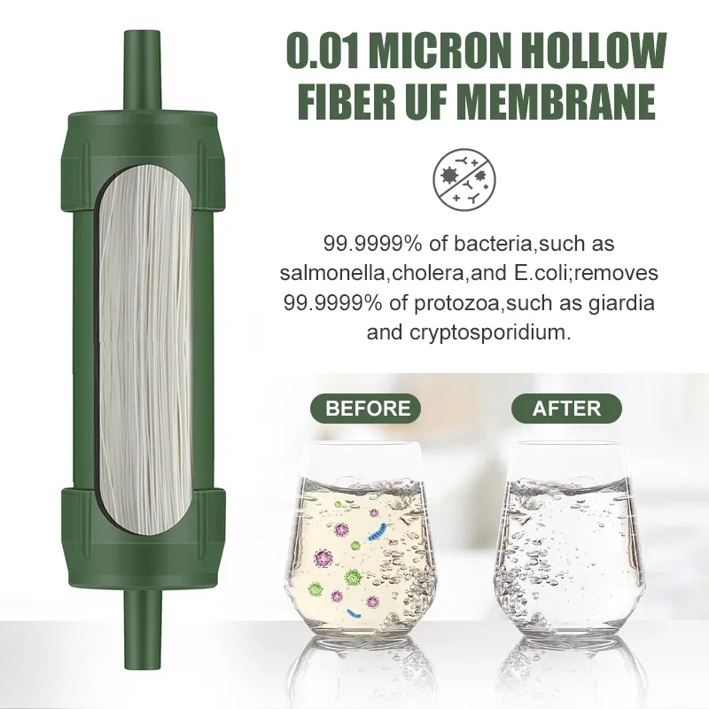 Outdoor Camping Water Filter - Westtune Outdoor Mini Waterfilter Stro Camping