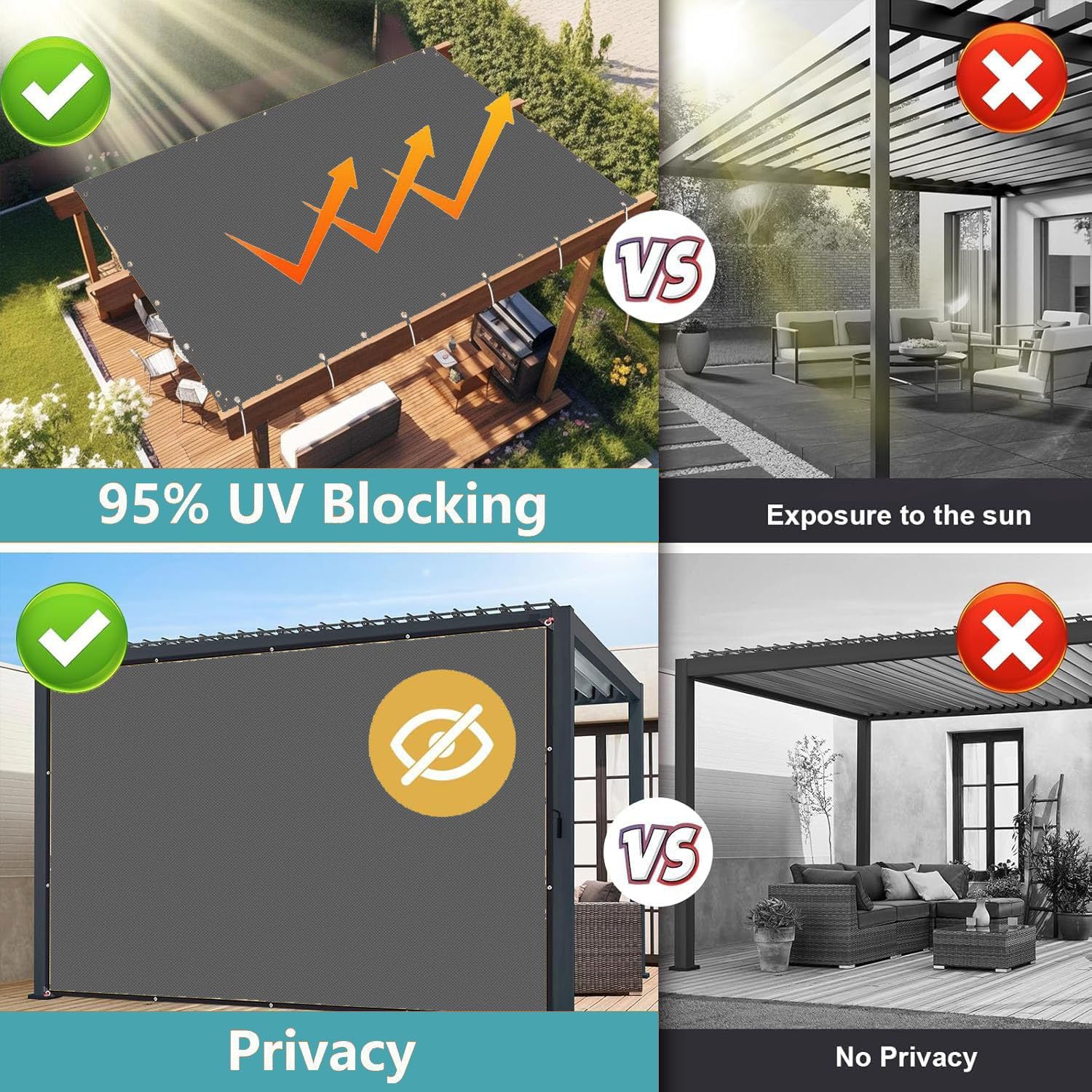 Waterdichte schaduwzeil met ri - Outdoor Camping House recensie en prijs