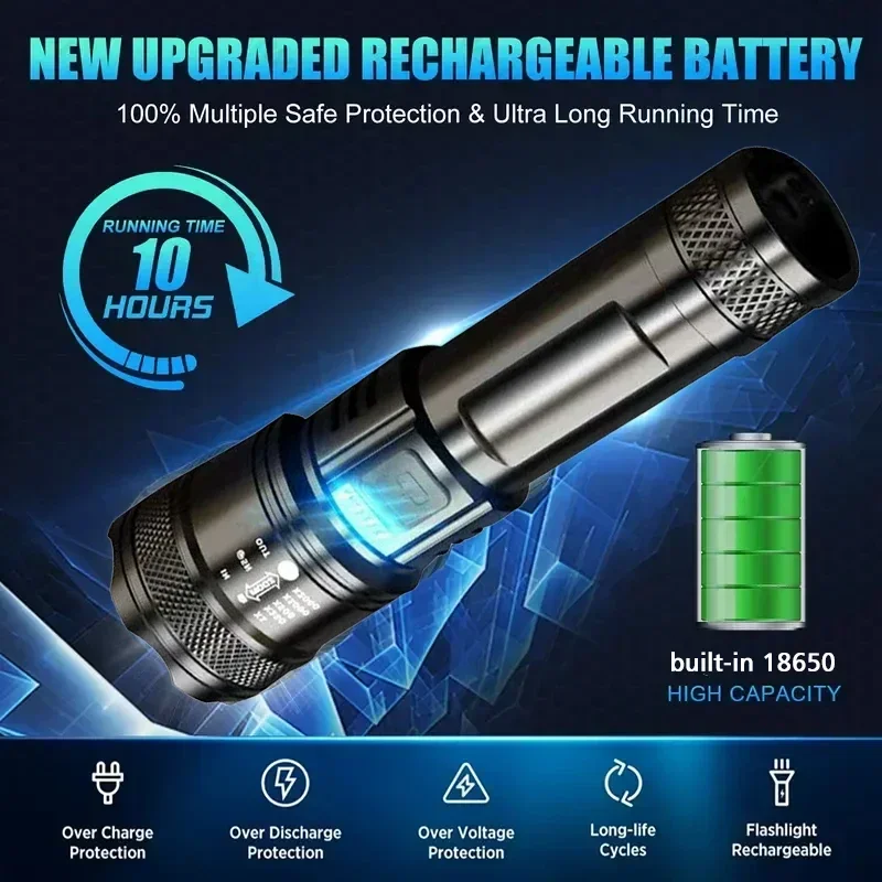 Superheldere LED-zaklamp USB o - Camping Lantern recensie en prijs
