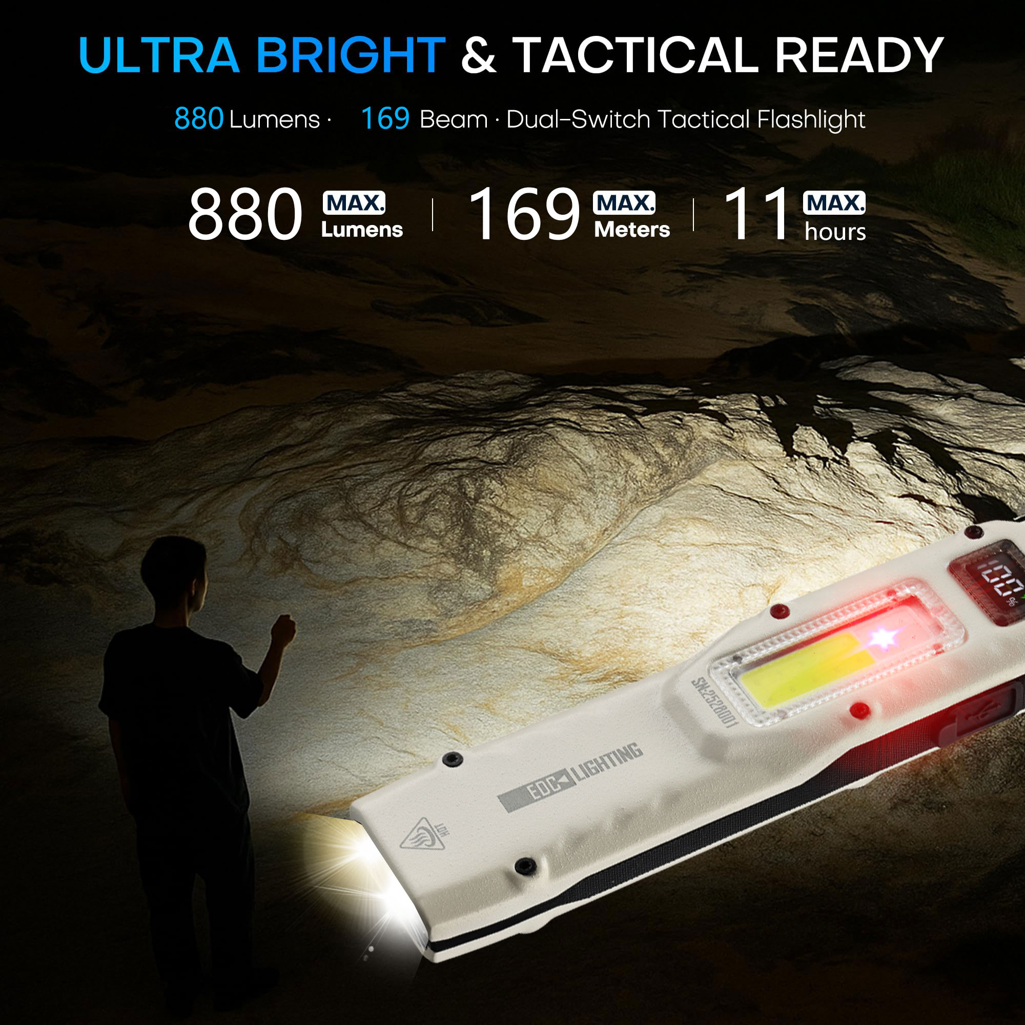 Draagbare 880LM YEMAO M28 Ultr - Outdoor Camping Light Portable recensie en prijs