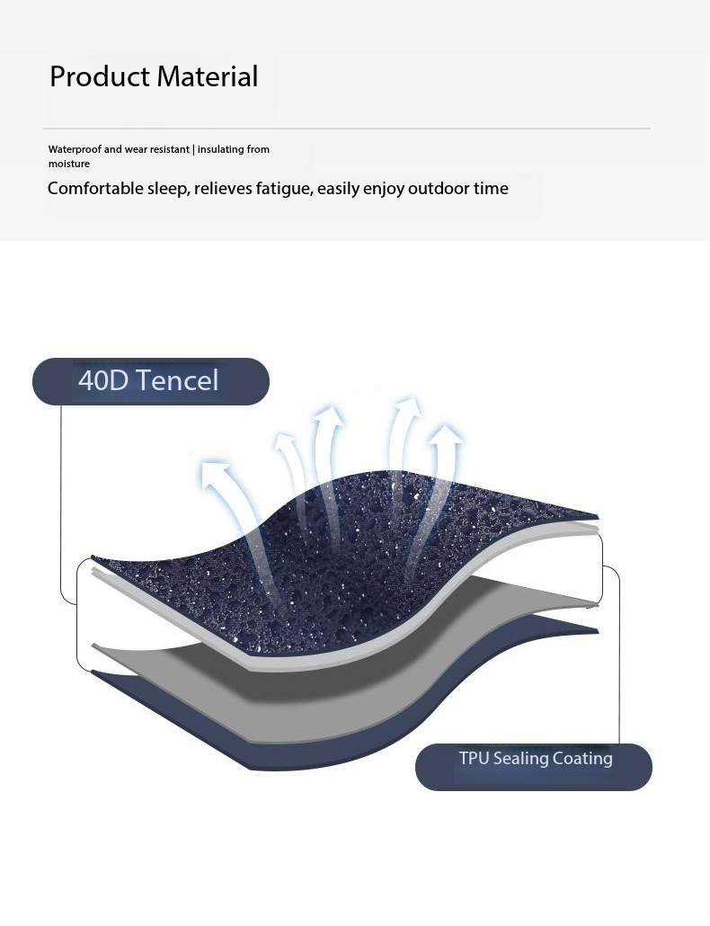 Waterdichte opblaasbare campin - Outdoor Camping Mat recensie en prijs