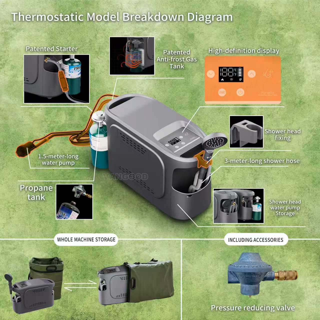 Draagbare gasboiler voor buite - Outdoor Camping Hot Water Shower recensie en prijs