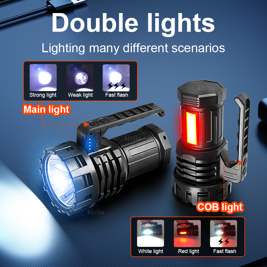 2025 NIEUWE Krachtige Zoeken Z - Camping Lantern recensie en prijs