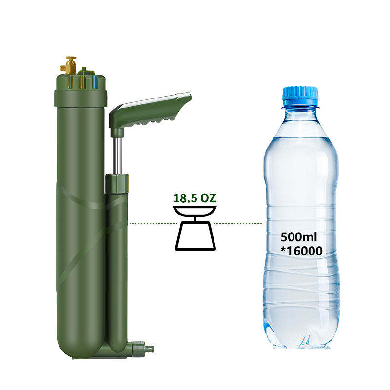 Filterwell Draagbare Handpomp  - Outdoor Camping Water Filter recensie en prijs