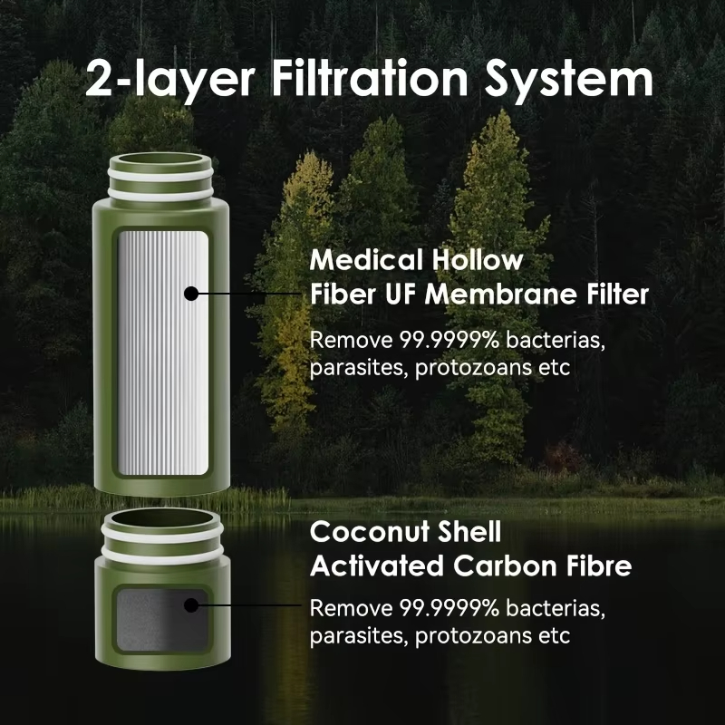 Outdoor waterfilter Direct dri - Outdoor Camping Water Filter recensie en prijs