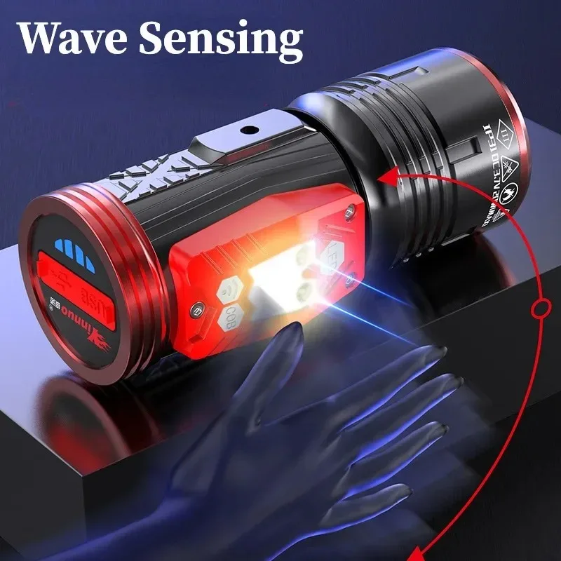 Krachtige nacht-LED-vislamp Ty - Camping Lantern recensie en prijs