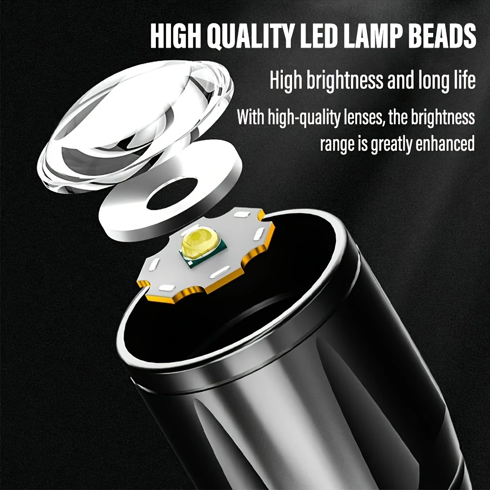 Mini LED-zaklamp COB-schijnwer - Camping Lantern recensie en prijs