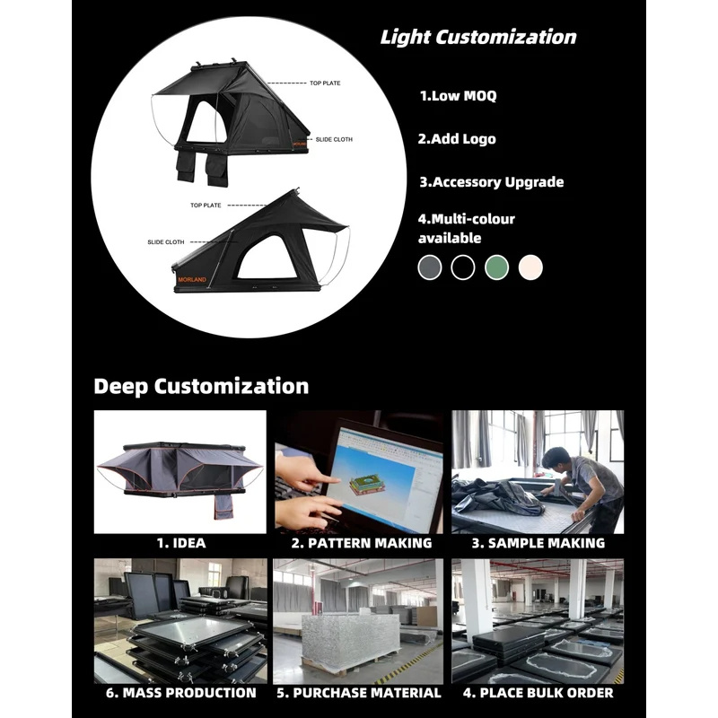 Aluminium 4-persoons dakkoffer - Outdoor Camping House recensie en prijs