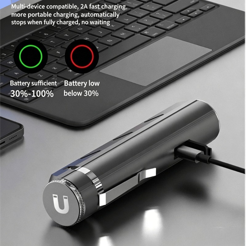 LED-zaklamp met sterk licht Ty - Outdoor Camping Light Portable recensie en prijs