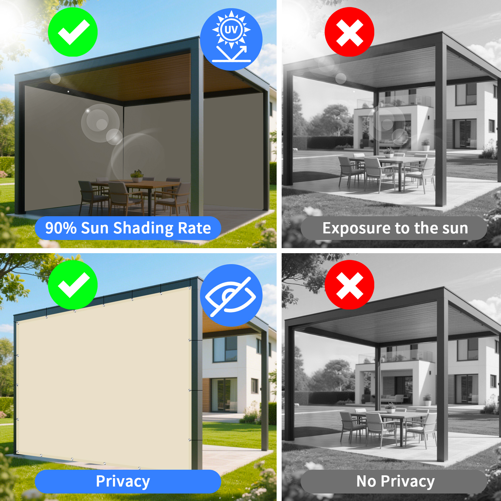 Waterdichte schaduwzeil met ri - Outdoor Camping House recensie en prijs