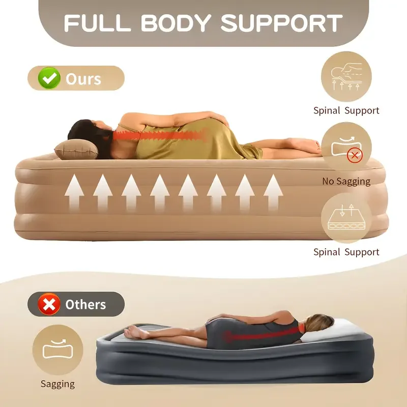 Opblaasbare luxe 2-persoons ca - Outdoor Camping Mat recensie en prijs