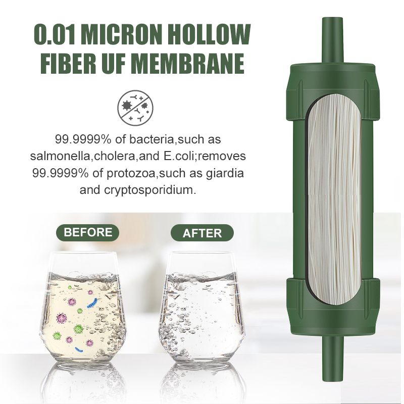 Outdoor Waterfilter Stro Mini  - Outdoor Camping Water Filter recensie en prijs