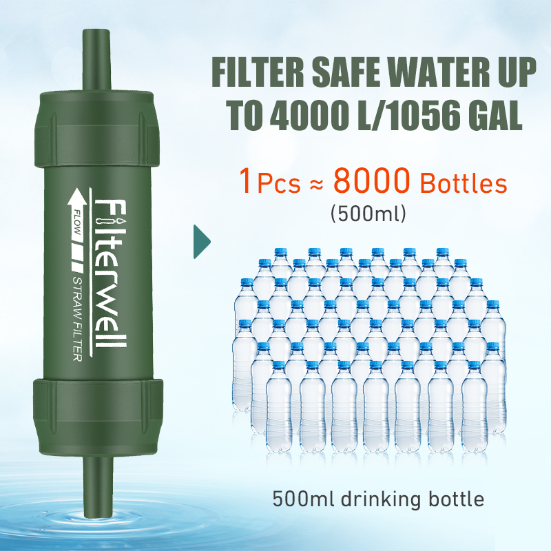 Outdoor Waterfilter Stro Mini  - Outdoor Camping Water Filter recensie en prijs