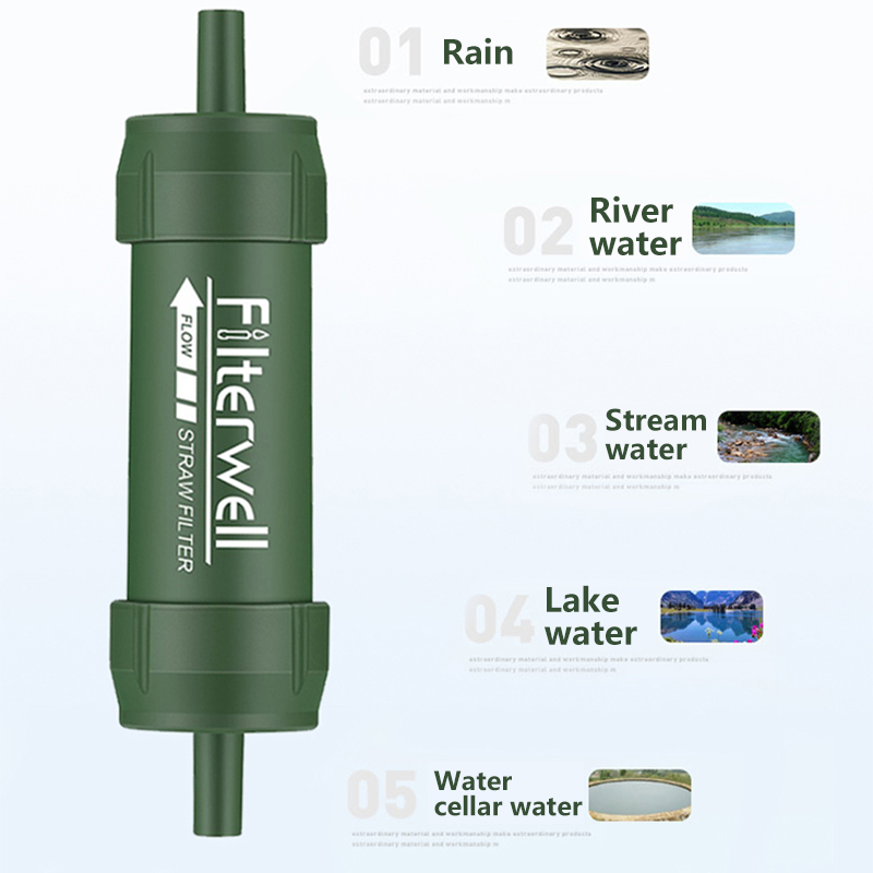 Outdoor Waterfilter Stro Mini  - Outdoor Camping Water Filter recensie en prijs