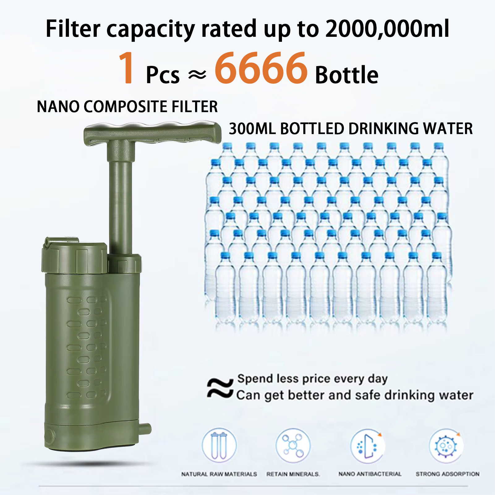 Draagbare noodfiltratie-appara - Outdoor Camping Water Filter recensie en prijs