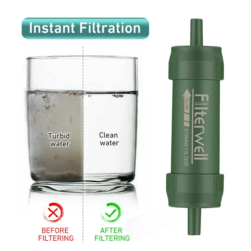 Westtune Outdoor Mini Waterfil - Outdoor Camping Water Filter recensie en prijs