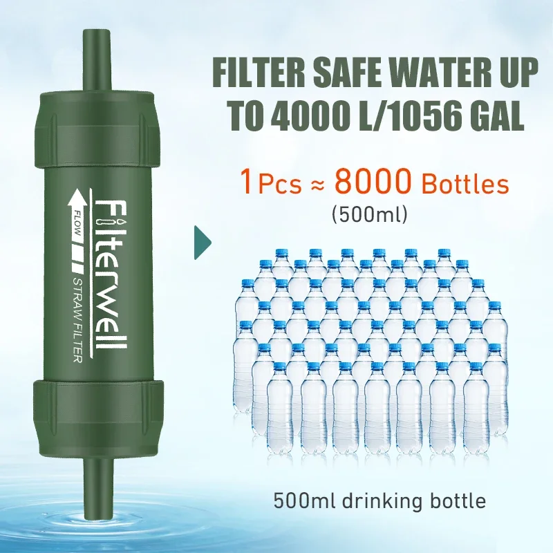 Westtune Outdoor Mini Waterfil - Outdoor Camping Water Filter recensie en prijs