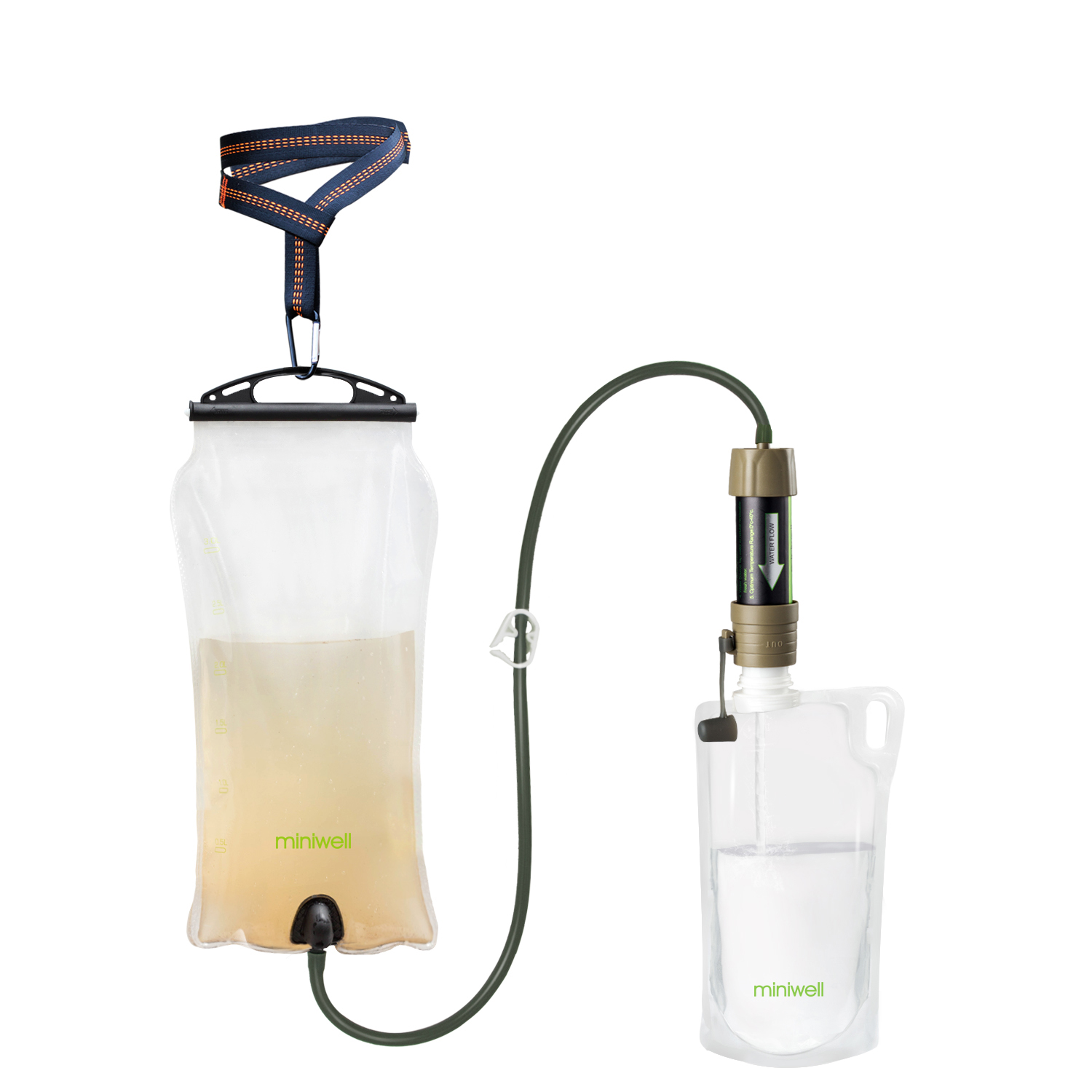 Miniwell Outdoor Draagbare Zwa - Outdoor Camping Water Filter recensie en prijs